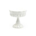 Rosanna Inc Decor Bon Bon Footed Round Bowl