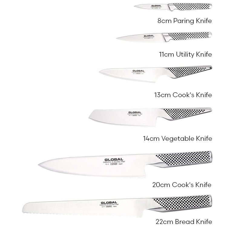 Global Synergy 7pc Knife Block Set On Sale Now!